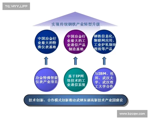 以防守反击战术为核心打造高效球队战略体系的创新探索